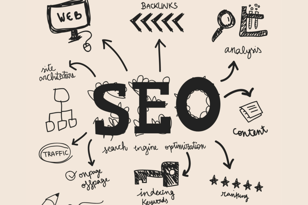 SEO Service